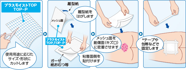 株式会社瑞光メディカル［商品情報］表面材タイプ